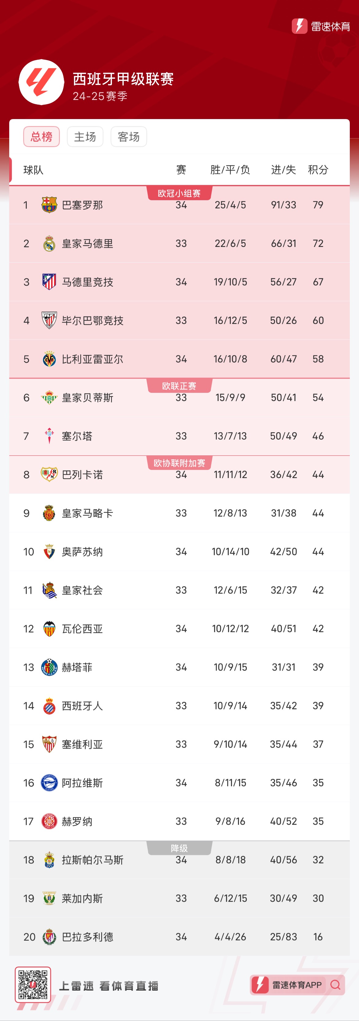 引擎的版本 引擎的版本
